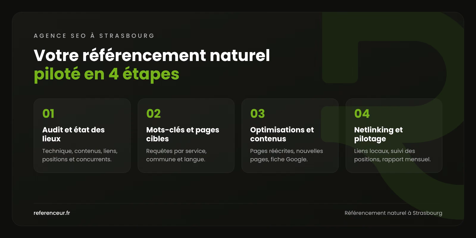 Infographie : les 4 étapes de notre méthode de référencement naturel à Strasbourg, de l'audit au pilotage mensuel